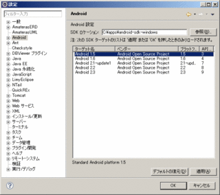 eclipse ADT plugin